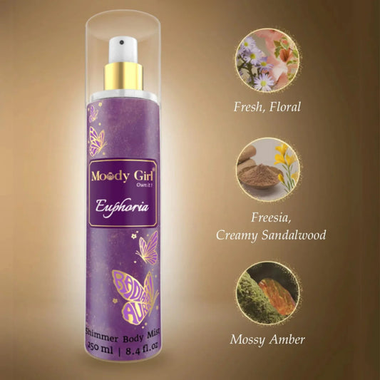 Euphoria - Fresh, Floral & Fizzy Shimmer Body Mist – 250ml