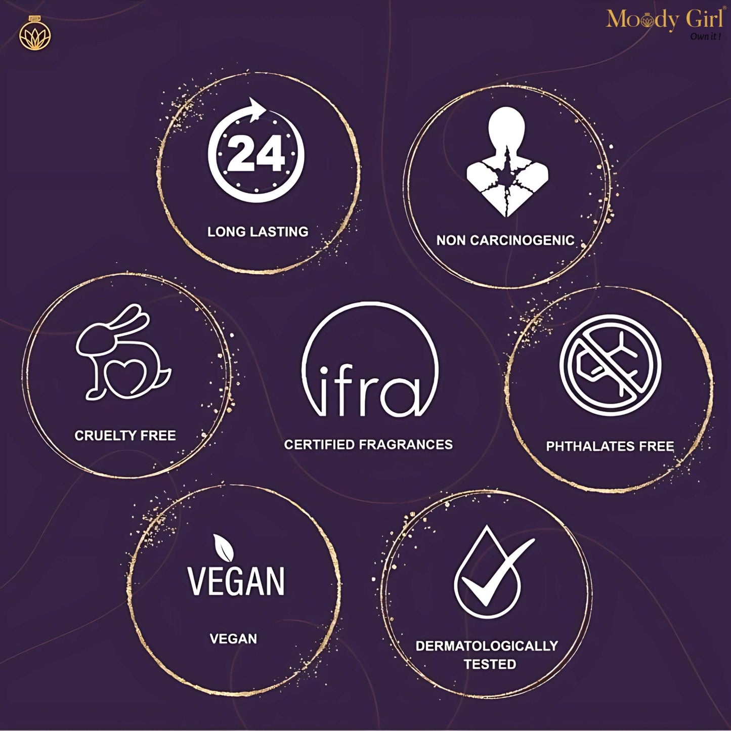 Set of icons and symbols indicating product features on a dark background with 'Moody Girl' branding.