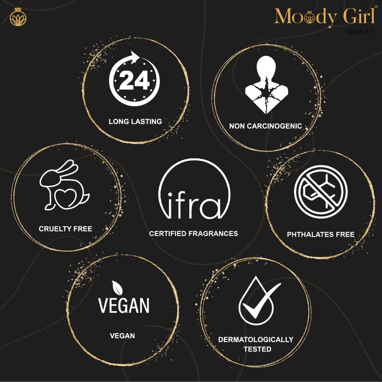 Collection of icons and text highlighting product features on a black background with 'Moody Girl' branding.