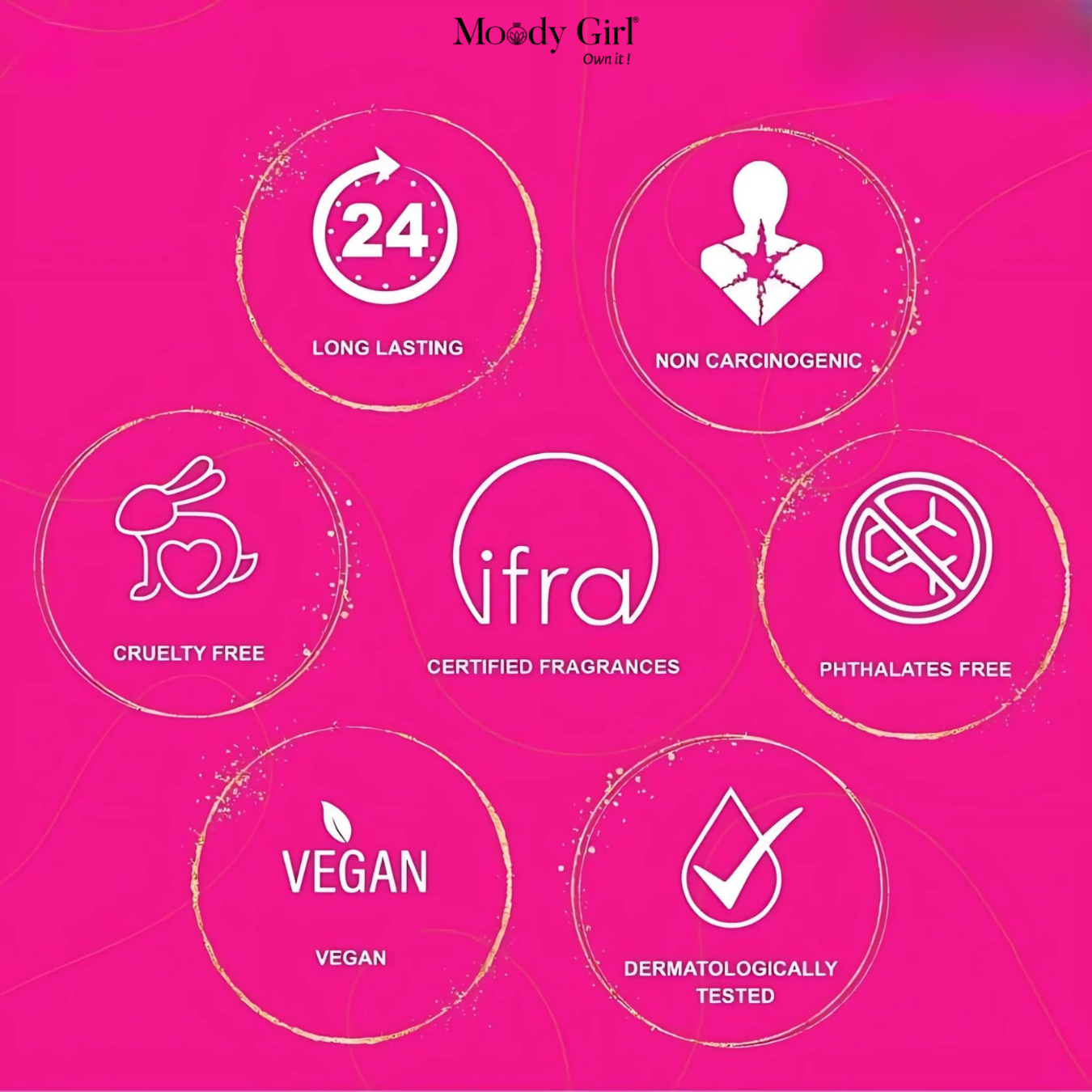 Pink background with icons and text highlighting product features on a pink background