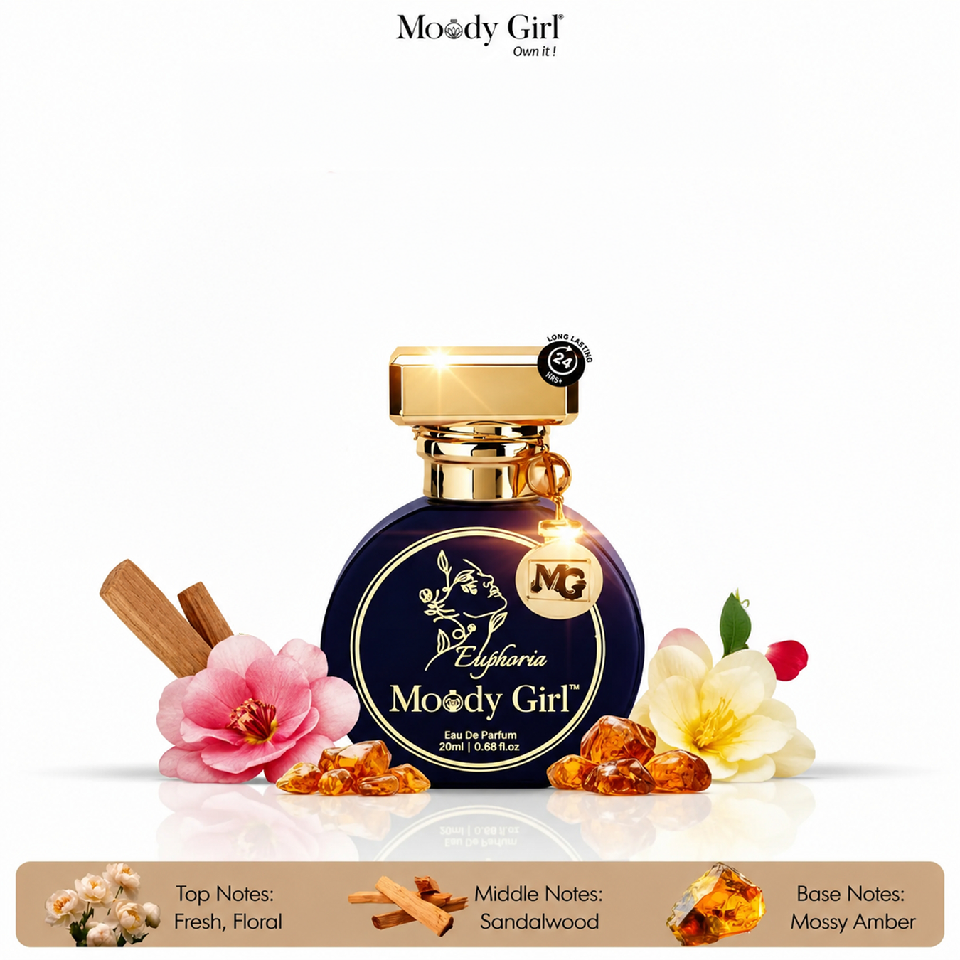 Euphoria - Fizzy, Floral & Sandalwood Perfume – 20ml