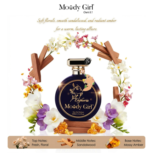 Euphoria - Floral, Fizzy & Sandalwood Perfume – 100ml