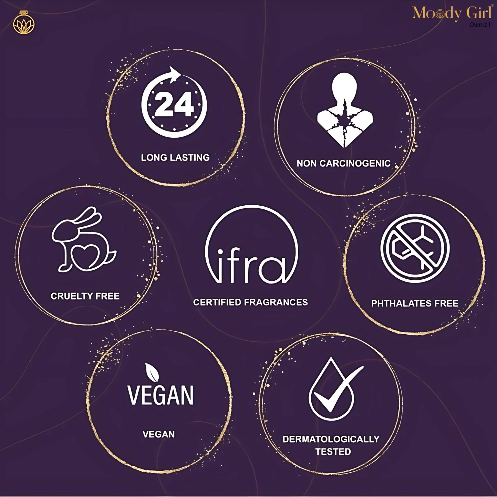 Set of icons and symbols indicating product features on a dark background with 'Moody Girl' branding.