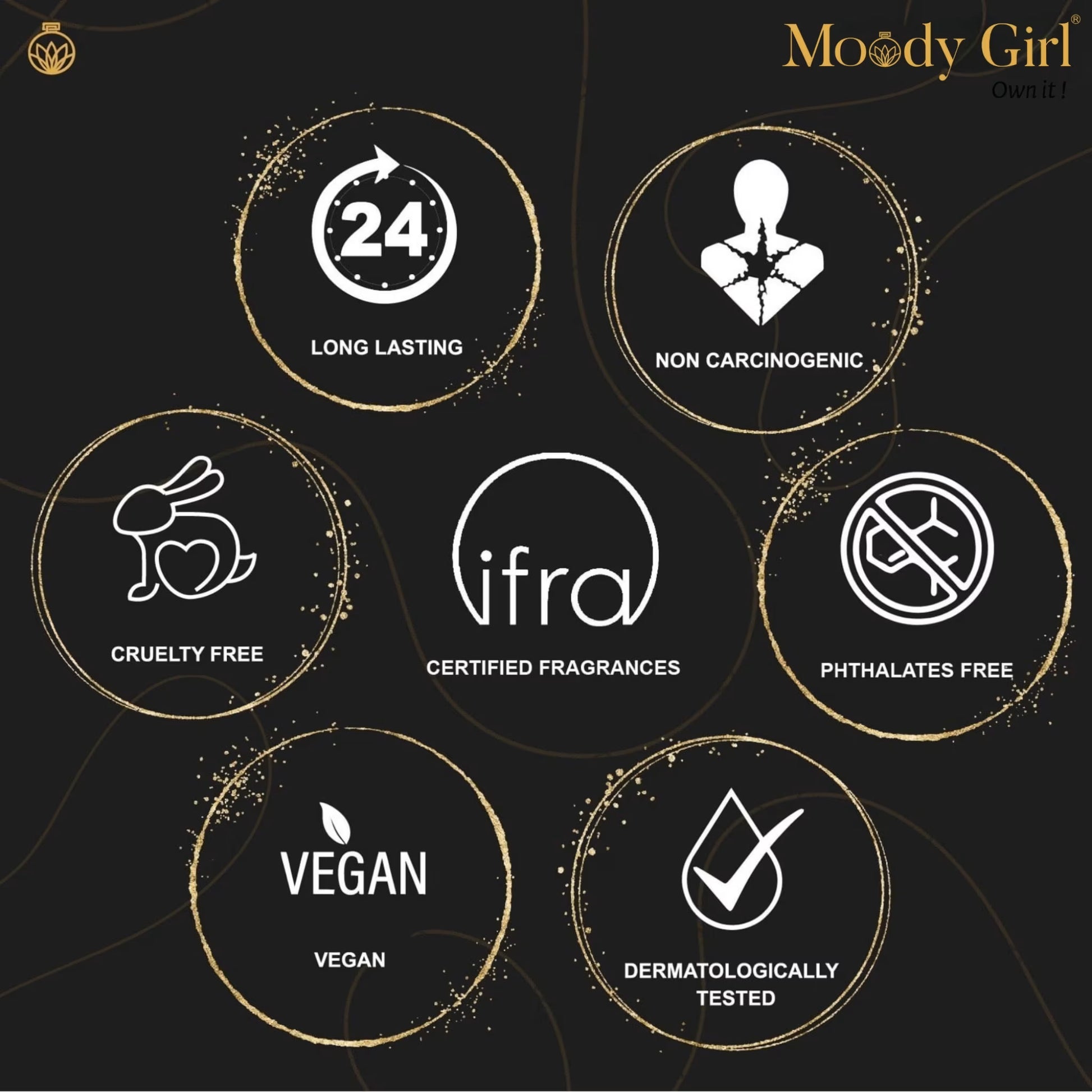 Collection of icons and text highlighting product features on a black background with 'Moody Girl' branding.