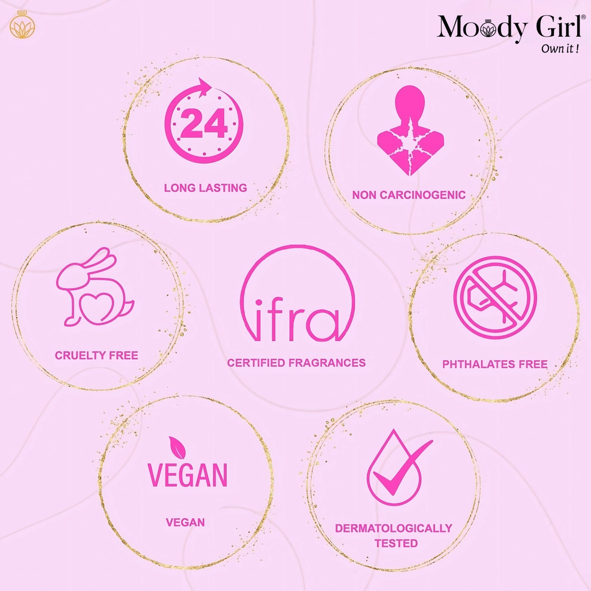 Product features with icons and text on a pink background, including 'Moody Girl' branding.