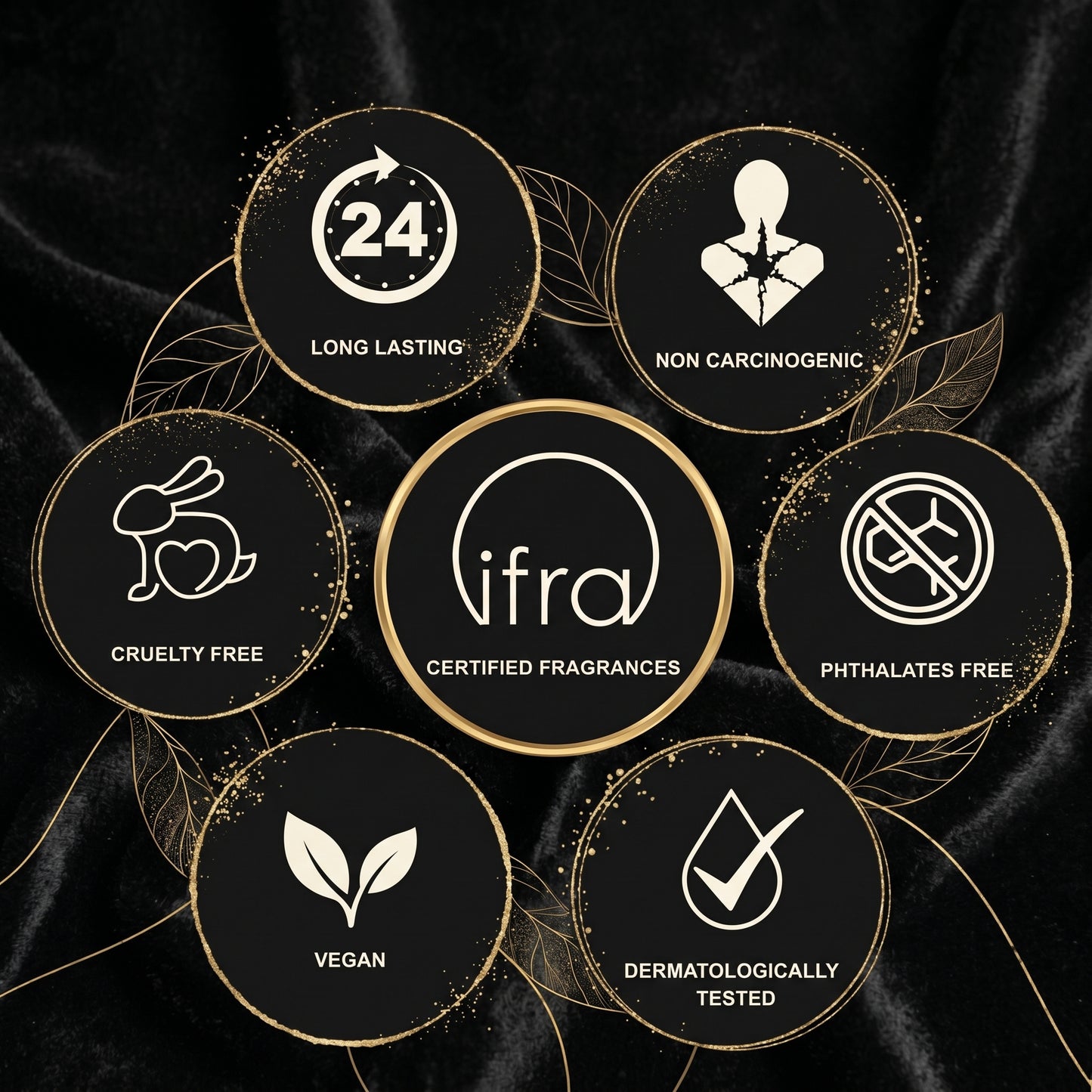Collection of certification icons on a black background with 'ifra' at the center.