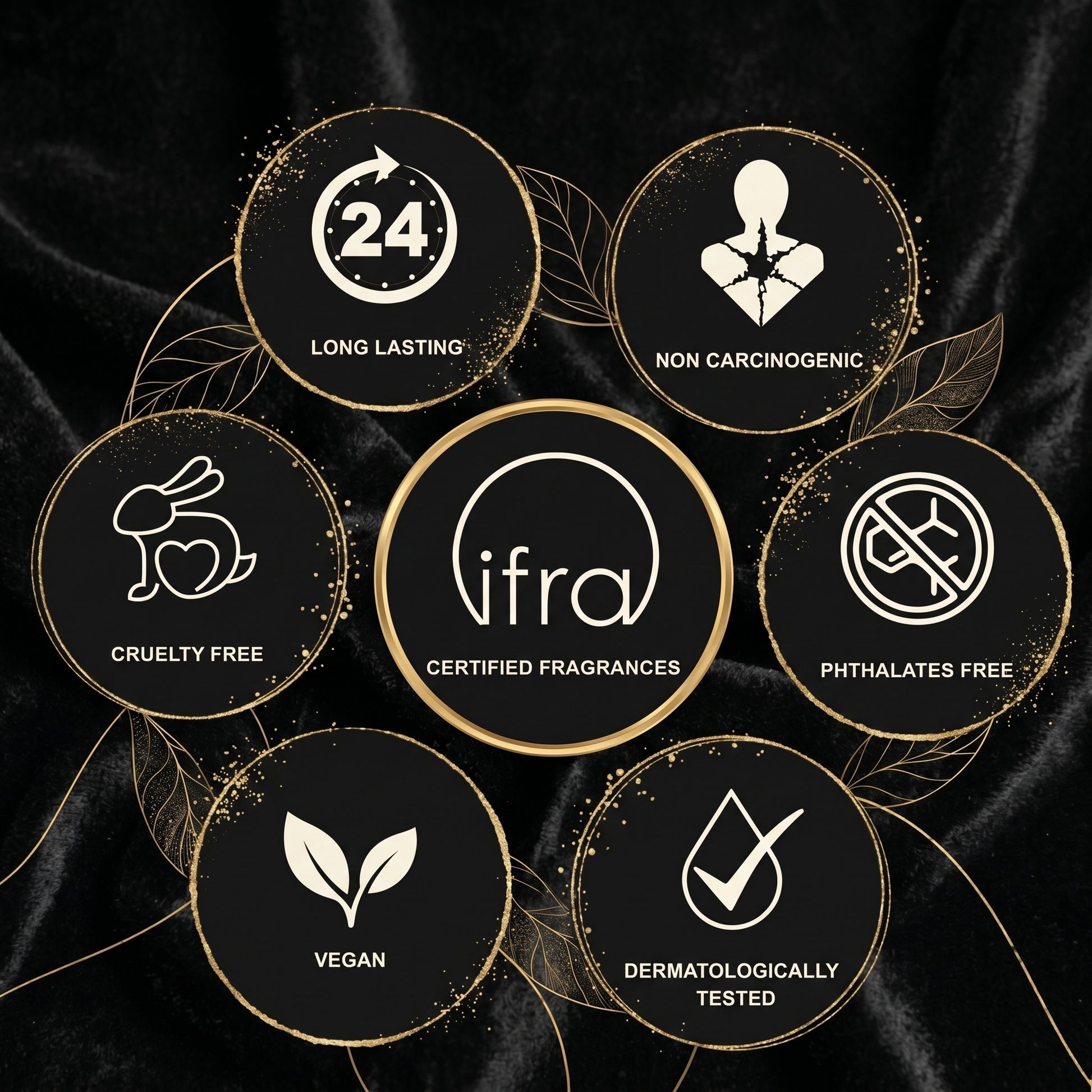 Collection of certification icons on a black background with 'ifra' at the center.