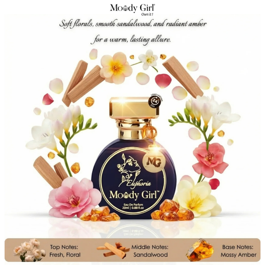 Euphoria - Fizzy, Floral & Sandalwood Perfume – 20ml